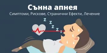 Симптоми на Сънна Апнея